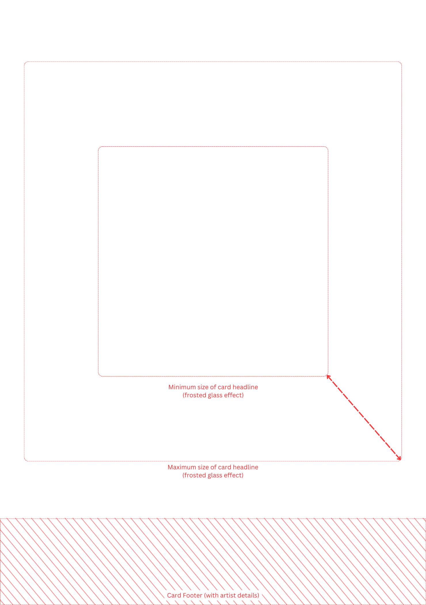 Back template guidelines overlay